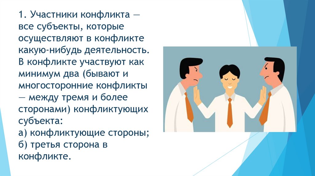 Субъектами конфликта являются. Участники конфликта. Субъекты конфликта. Какую деятельность осуществляют люди изображенные. Чего хотят участники конфликта?.