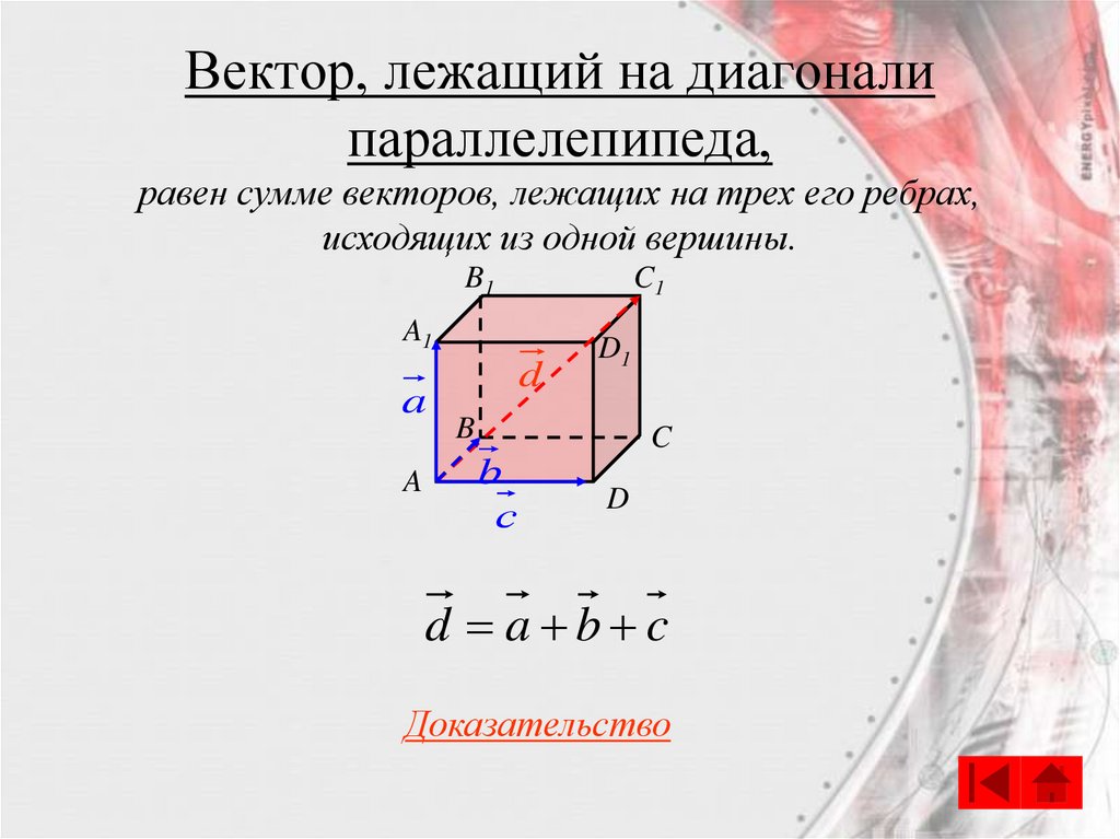 Вектор, лежащий на диагонали параллелепипеда,