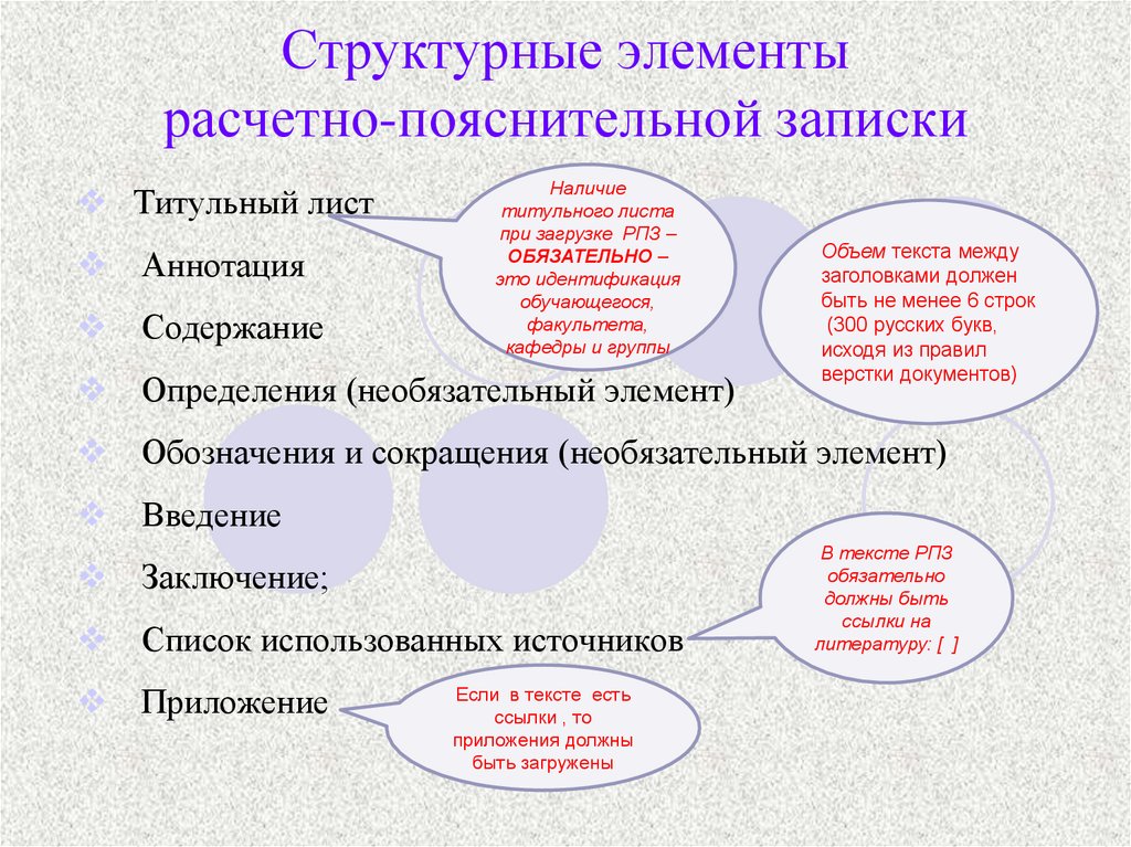 Структурные элементы расчетно-пояснительной записки
