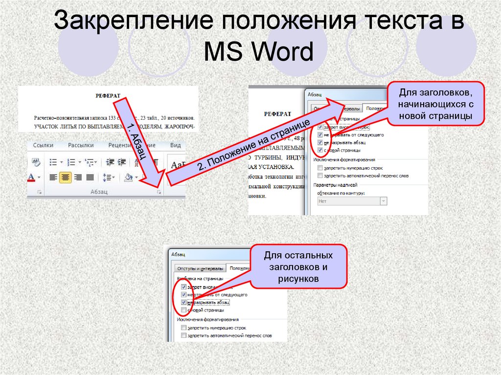 Какие положения текста