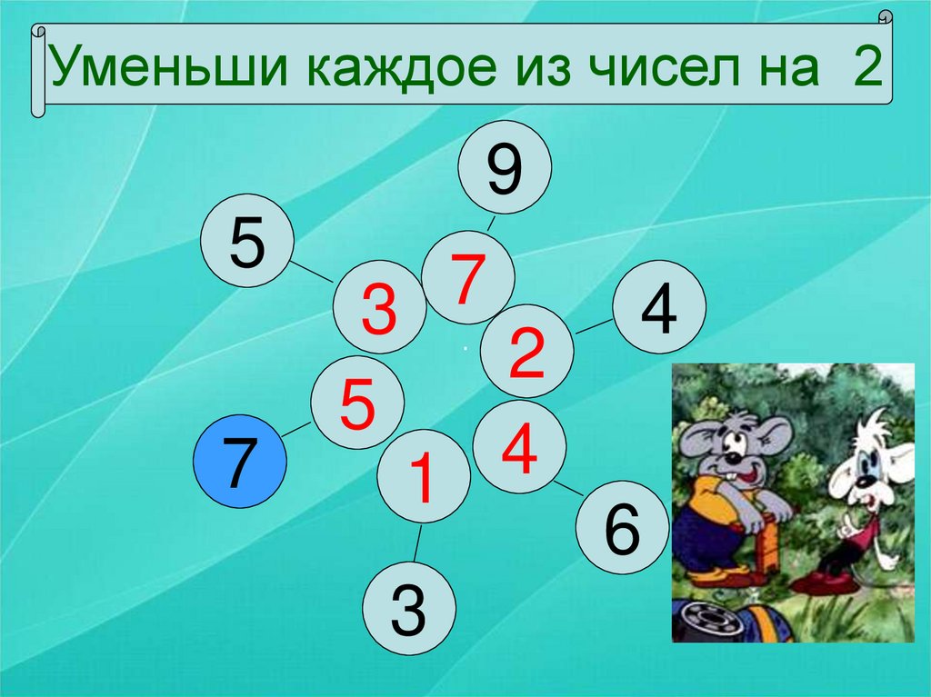 Уменьшить каждое. Уменьши каждое число на 2. Уменьши каждое число на 1. Состав чисел в пределах 10. Решение задач.. Презентация по соседи числа в пределах 10.