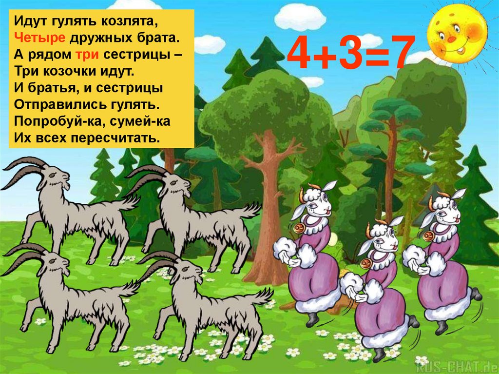 Пятеро козлят. Идут гулять козлята четыре дружных брата. Идут гулять козлята. Задания для малышей про козлят. Волк и семеро козлят математика для дошкольников.