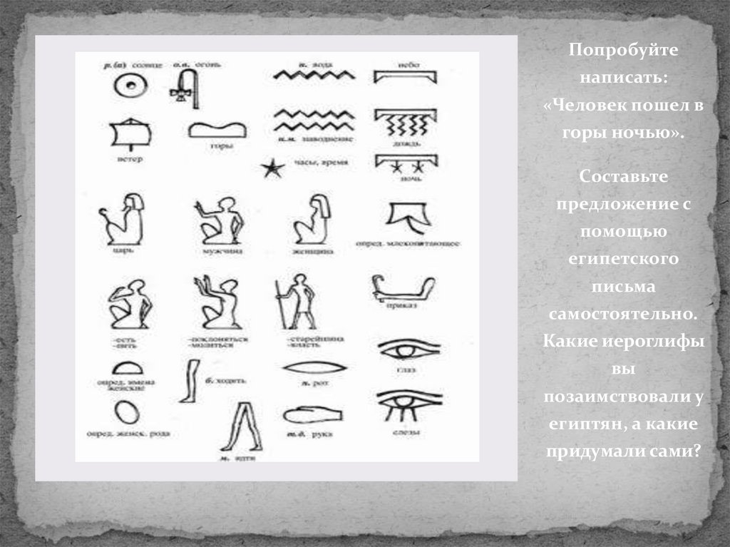 Иероглиф тайна. Иероглифы древнего Египта. Иероглифы древнего Египта и их значение. Расшифровка символов древнего Египта.