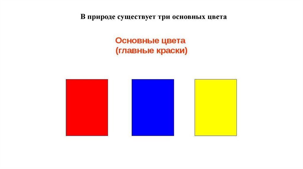 Назовите главное изображение. Основные цвета. Основные цвета красный синий желтый. Главные цвета. Основные цвета в рисовании.