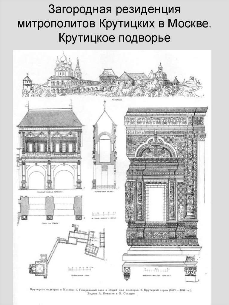 Крутицкое подворье карта