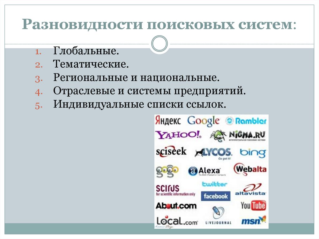 Презентация на тему разновидности поисковых систем