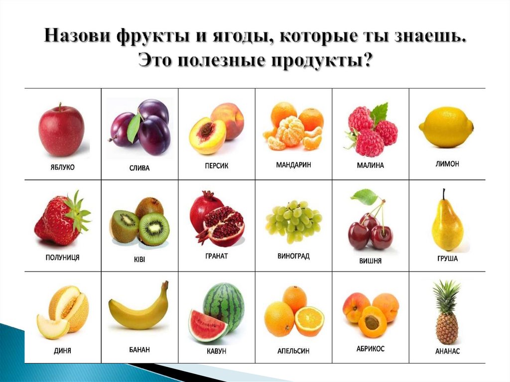 Почему фрукт назвали фруктом