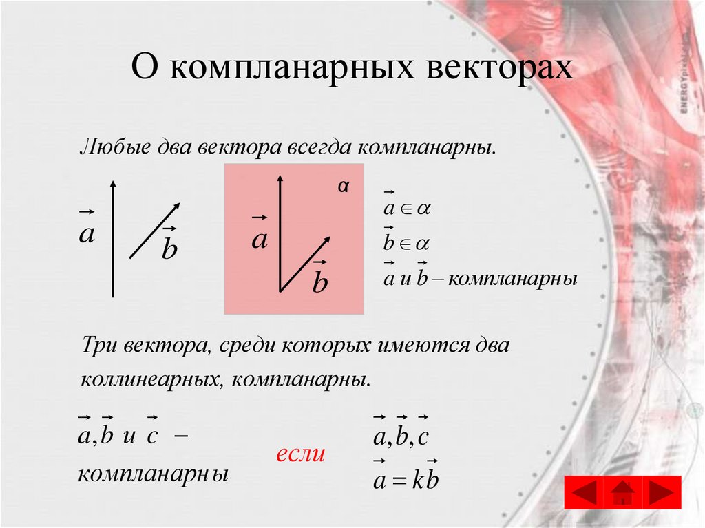 2 векторы в пространстве. Компланарность векторов доказательство. Критерий компланарности тройки векторов. Признак компланарности 3 векторов. Базис из 3 некомпланарных векторов.