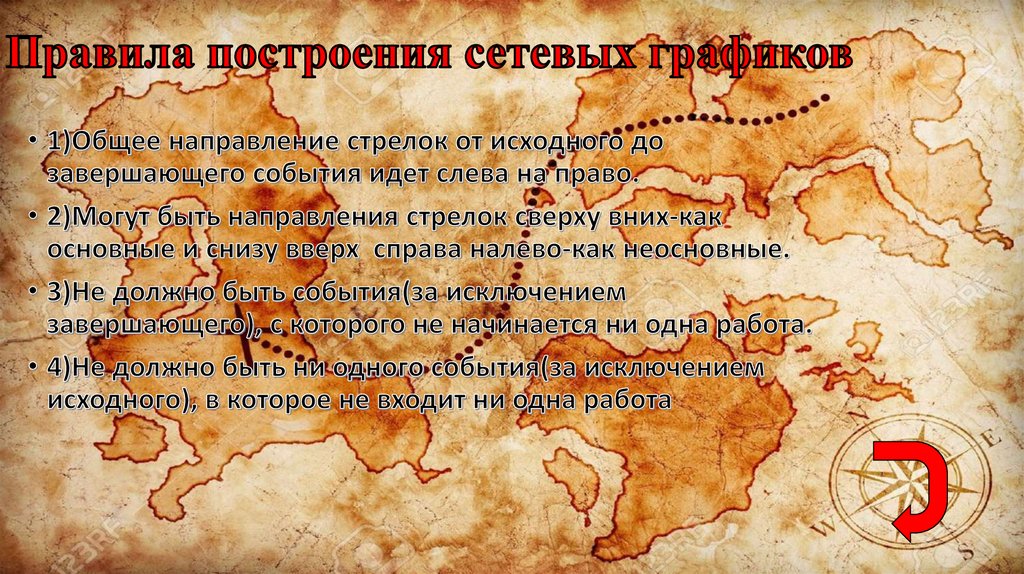 Правила построения сетевых графиков