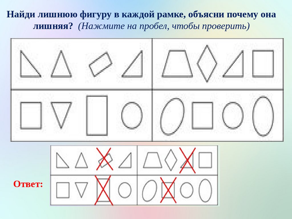 Проверка фигуры