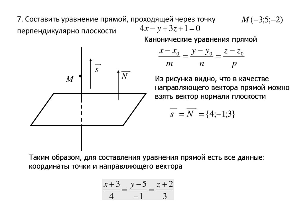 Прямые перпендикулярны уравнения. Уравнения перпендикулярных прямых на плоскости. Найти расстояние от точки до координатных плоскостей. Когда прямые перпендикулярны уравнения прямой. Аналитическая геометрия гибербола.