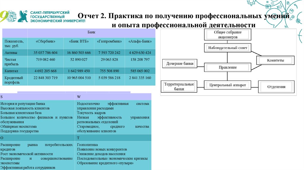 Установите соответствие прием вкладов от населения