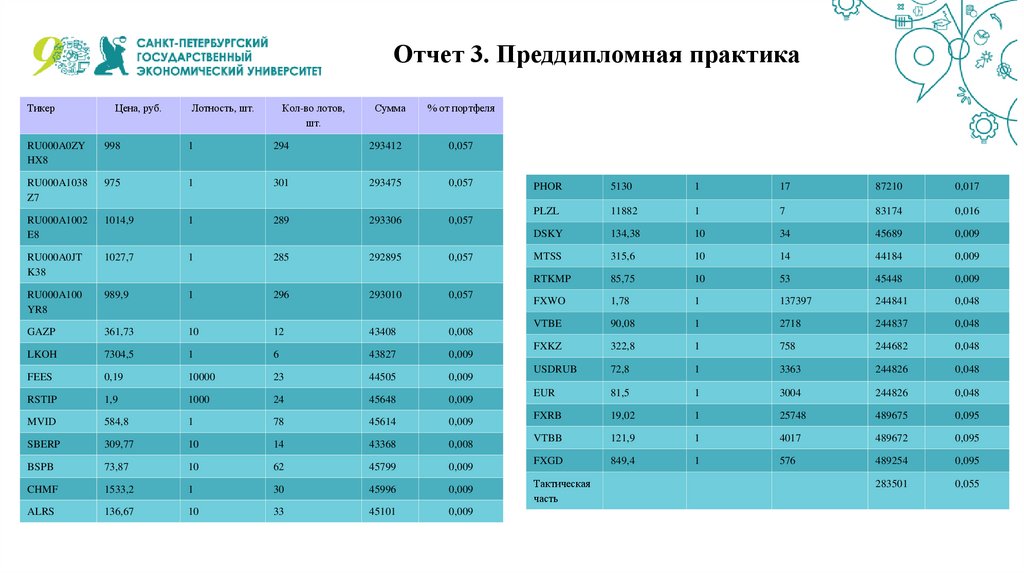 Прохождение главгосстройэкспертиза россии цена