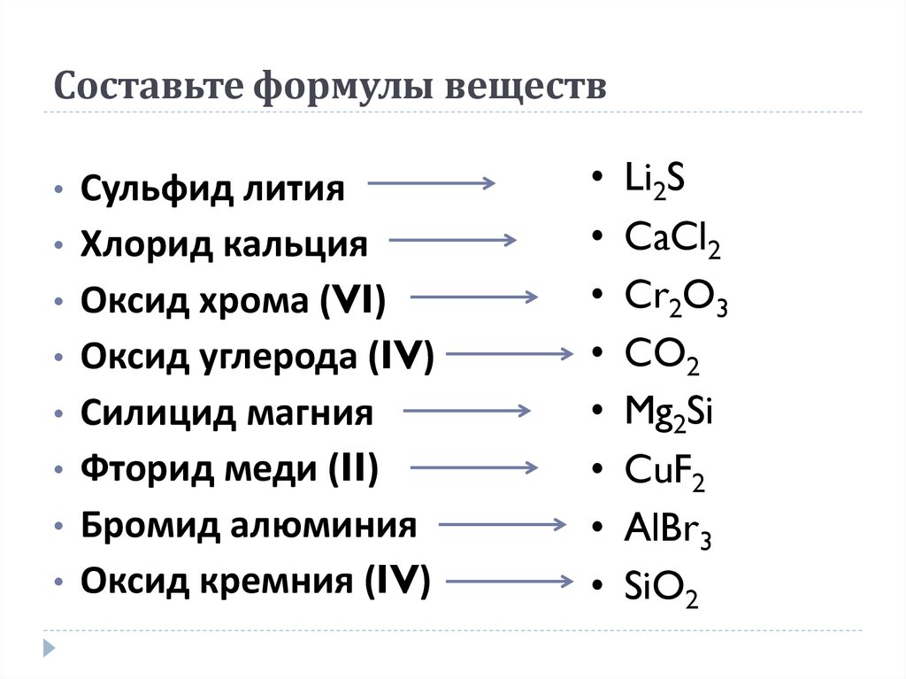 Составьте формулы солей натрия кальция и алюминия