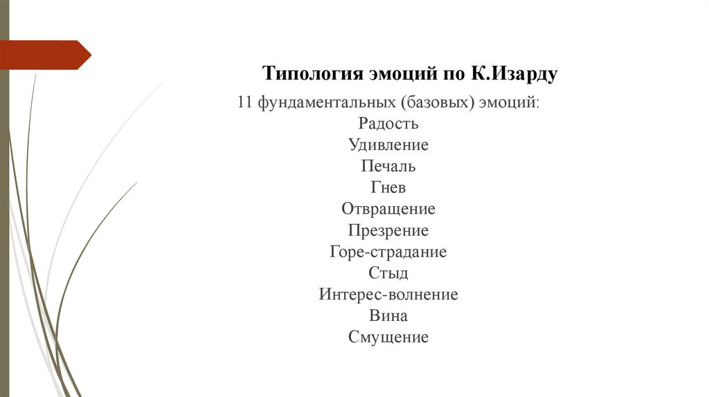 Типология эмоций по К.Изарду