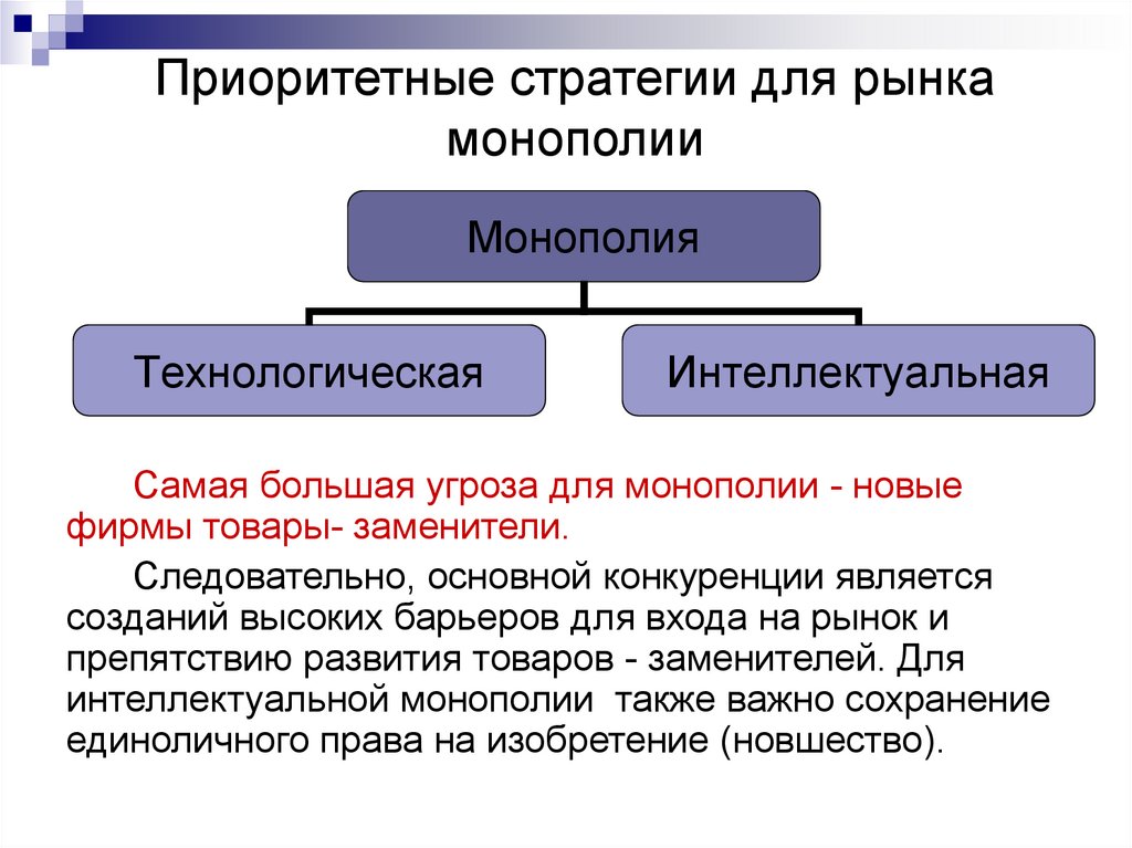 Фирма являющаяся монополистом является. Монопольный рынок. Монополия на рынке. Барьеры входа на рынок чистой монополии. Препятствия для входа на рынок монополии.