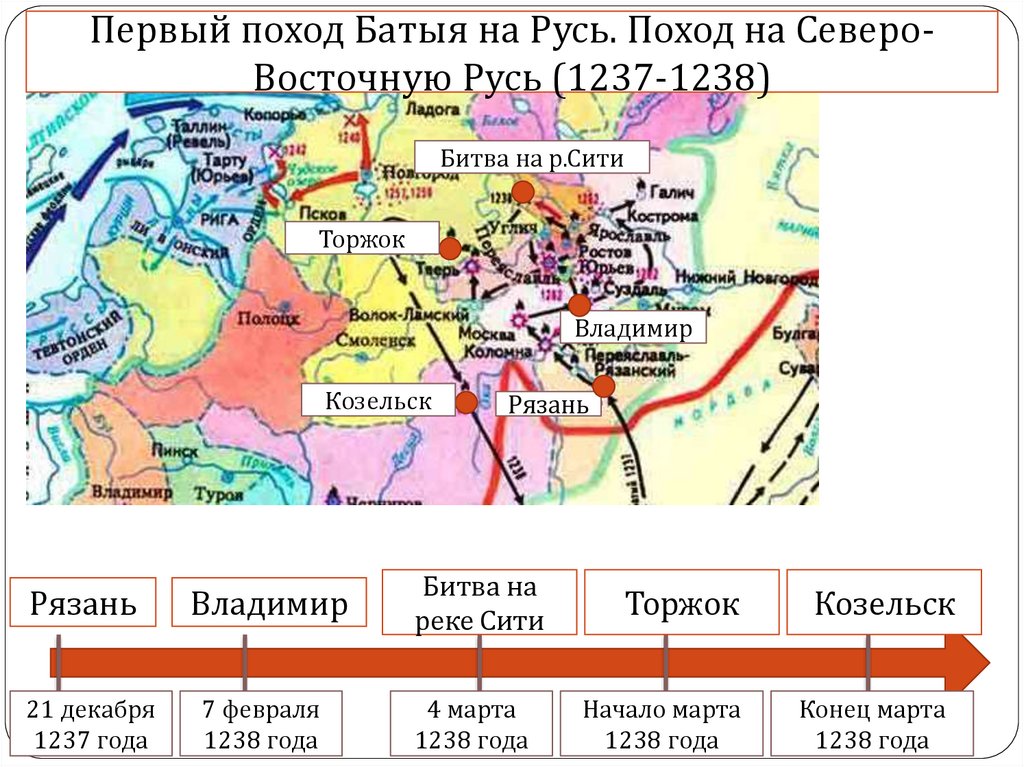 Найдите и напишите место первой встречи русских войск с монголо татарскими завоевателями карта