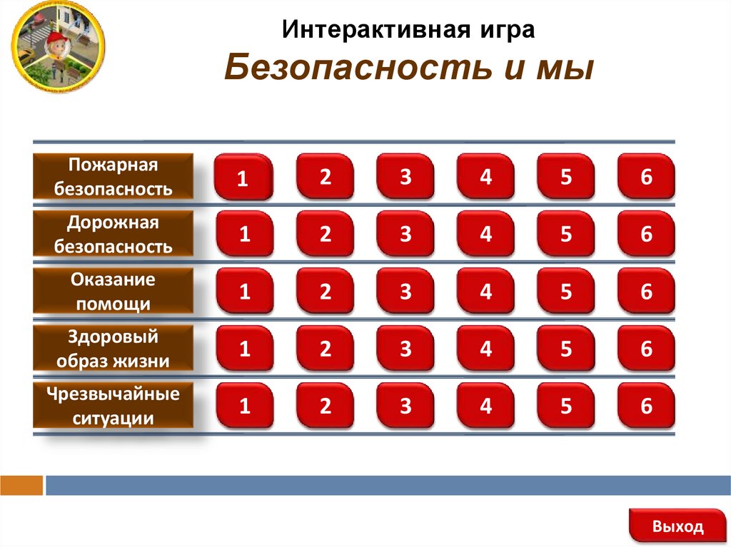 Интерактивная игра Безопасность и мы
