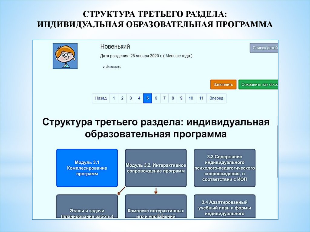 Адаптированные образовательные программы реестр