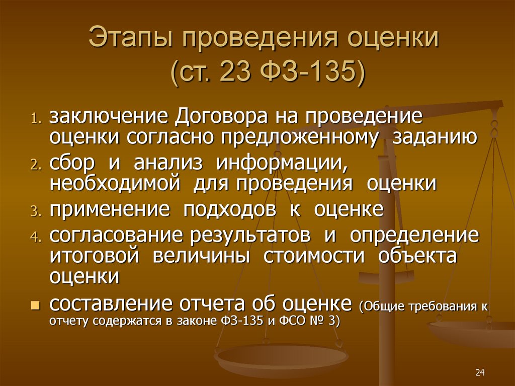 Фз от 23.11 2023. ФЗ-135 (ст. 6-1). 135 ФЗ оценка. 135 Закон РФ. ФЗ 135 схема.