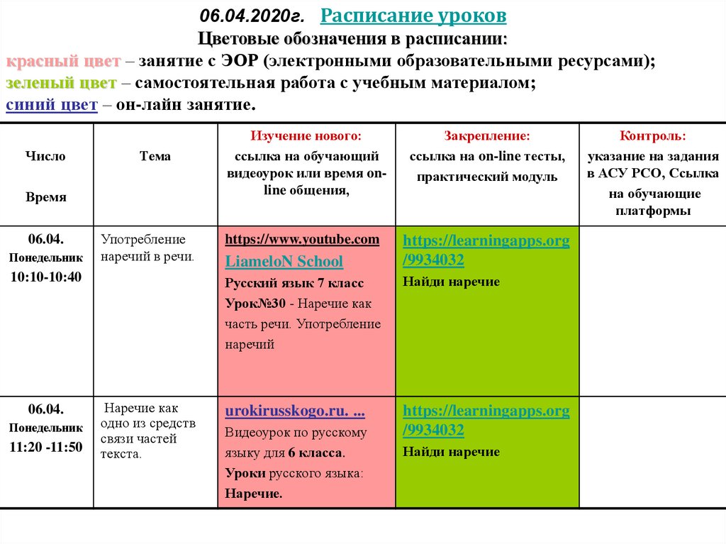 Карта урока для дистанционного обучения шаблон