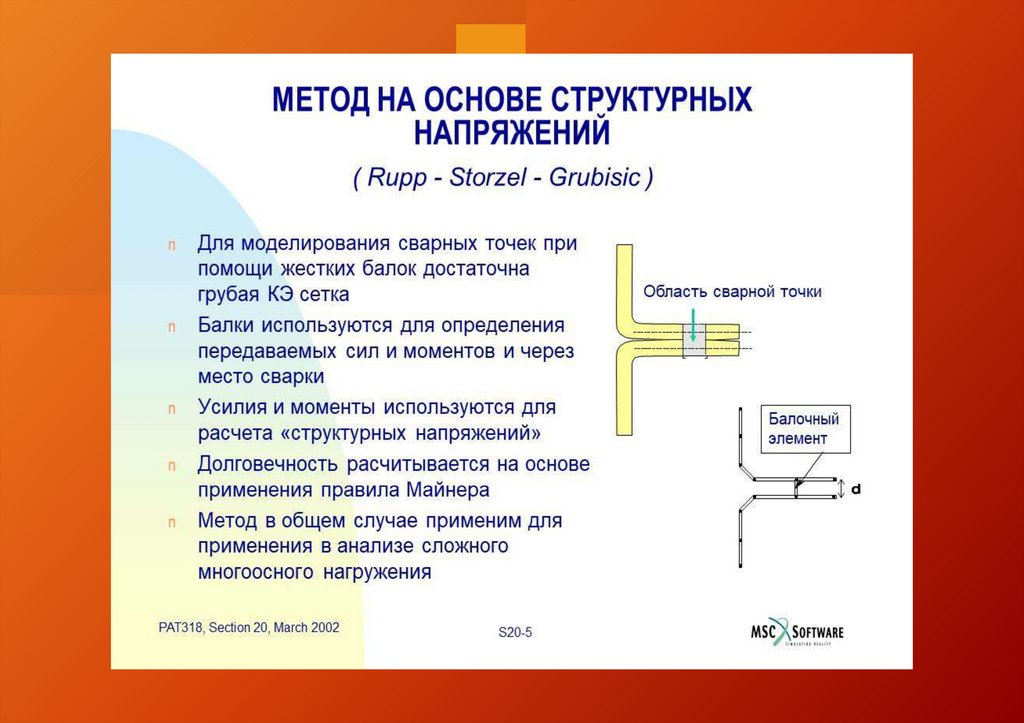 Стабилизаторы напряжения презентация