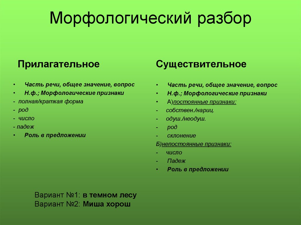 Морфологический анализ зеленый