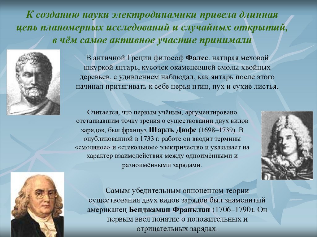 Виды ученых. Открытие электродинамики. Электродинамика ученые. Учёный в области электродинамики. Создание классической электродинамики.