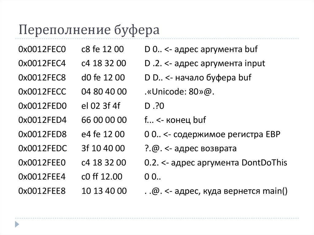 Переполнение буфера передачи изображения finereader