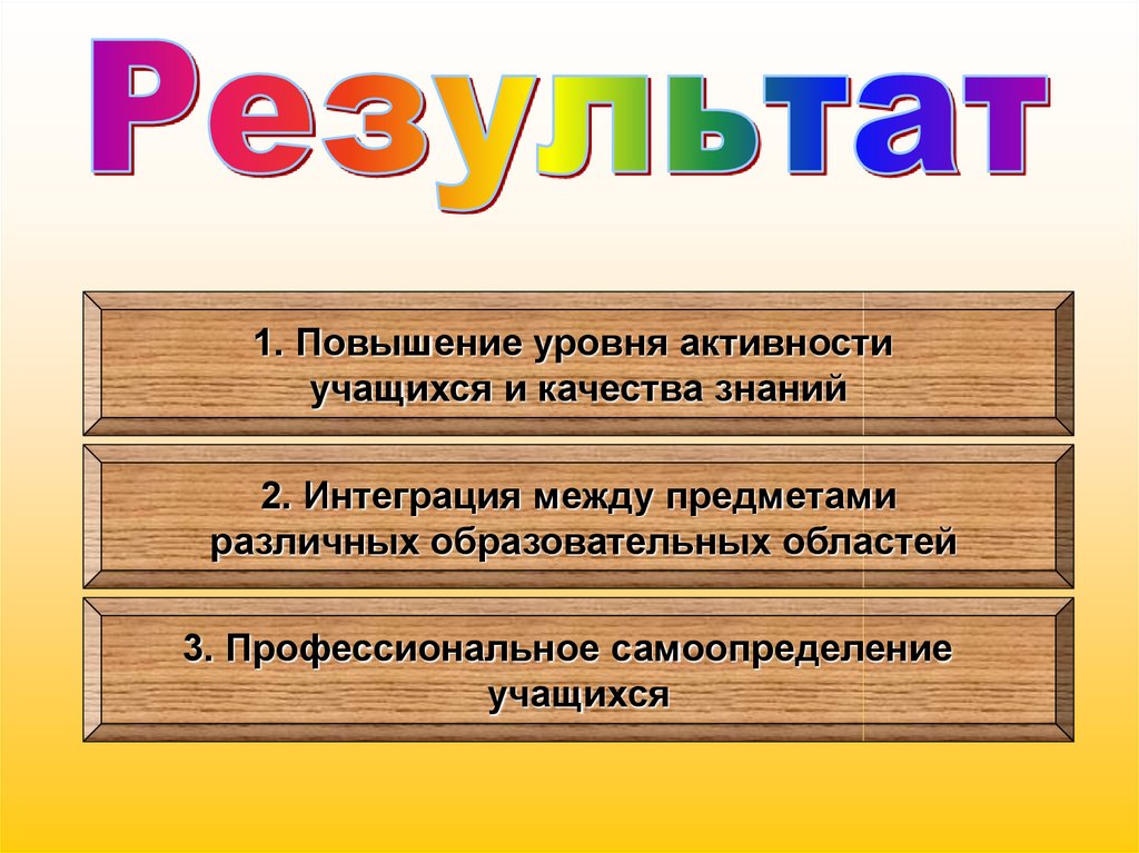 Фрагмент презентации в котором содержатся объекты презентации как называется