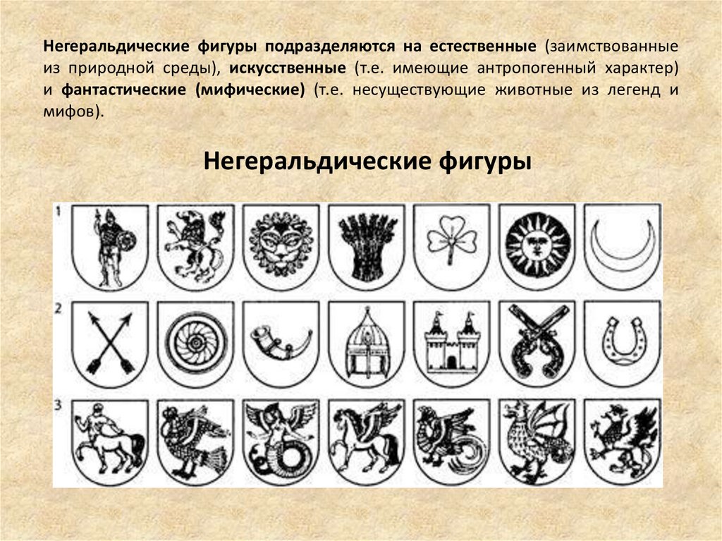 Что означают животные гербов. Геральдика символы. Символы для герба. Негеральдические фигуры. Геральдический знак.
