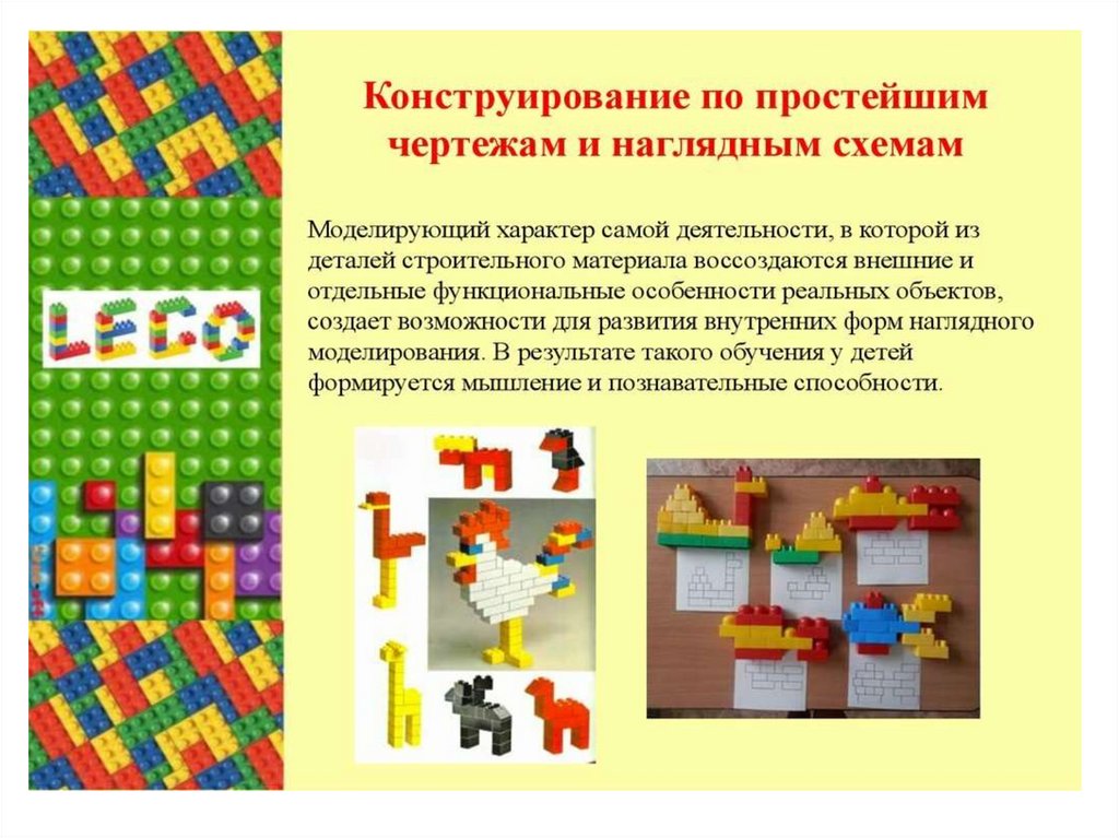 Конспект Нод Знакомство С Лего