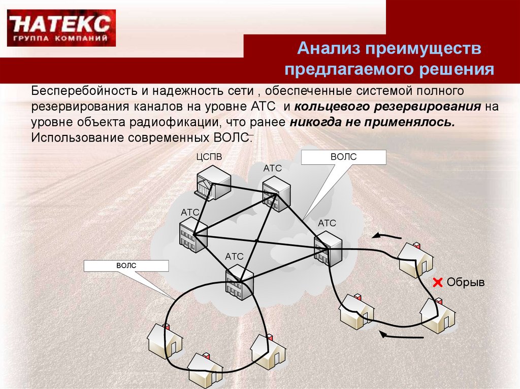 сеть поверх другой сети