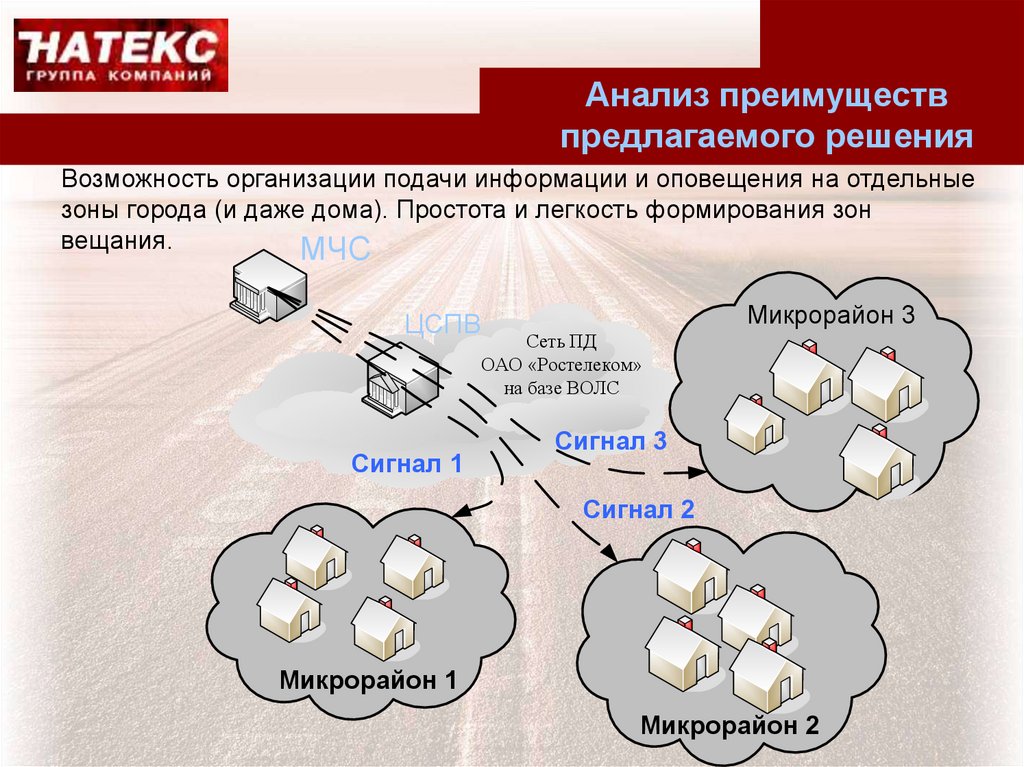 Система местного проводного вещания. Российские сети вещания и оповещения. УПВ 5 усилитель проводного вещания схема. Коробка линий проводного вещания КЛПВ.