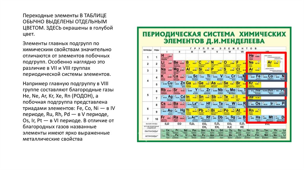 Главная подгруппа 5 периода. Переходные элементы в таблице Менделеева. Промежуточные элементы таблицы Менделеева\. Переходные элементы в химии в таблице Менделеева. Главная и побочная Подгруппа в таблице Менделеева.