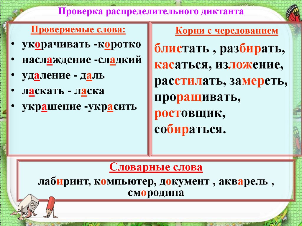 Диктант по причастиям 7 класс 2 четверть