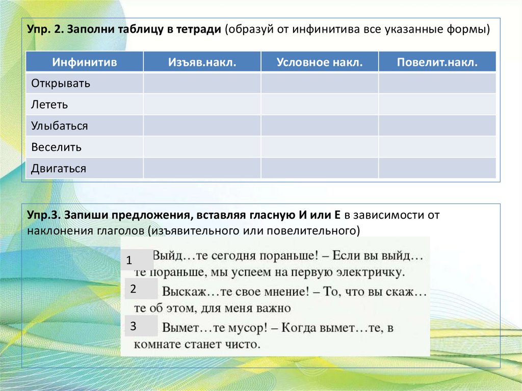 План урока употребление наклонений 6 класс