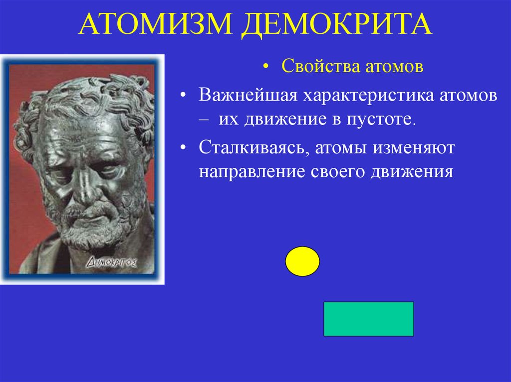 АТОМИЗМ ДЕМОКРИТА
