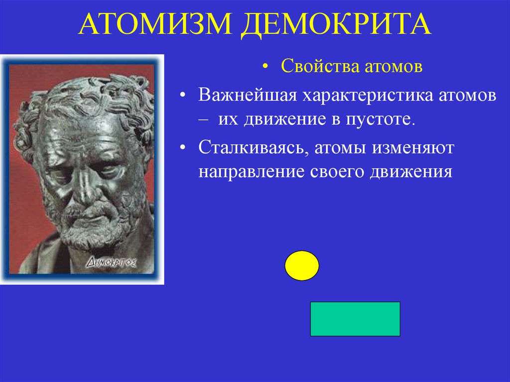 Атомизм левкиппа и демокрита. Элеаты атомизм Демокрита. Атомизм Демокрита и Эпикура. Античный атомизм. Атомизм Демокрита кратко.