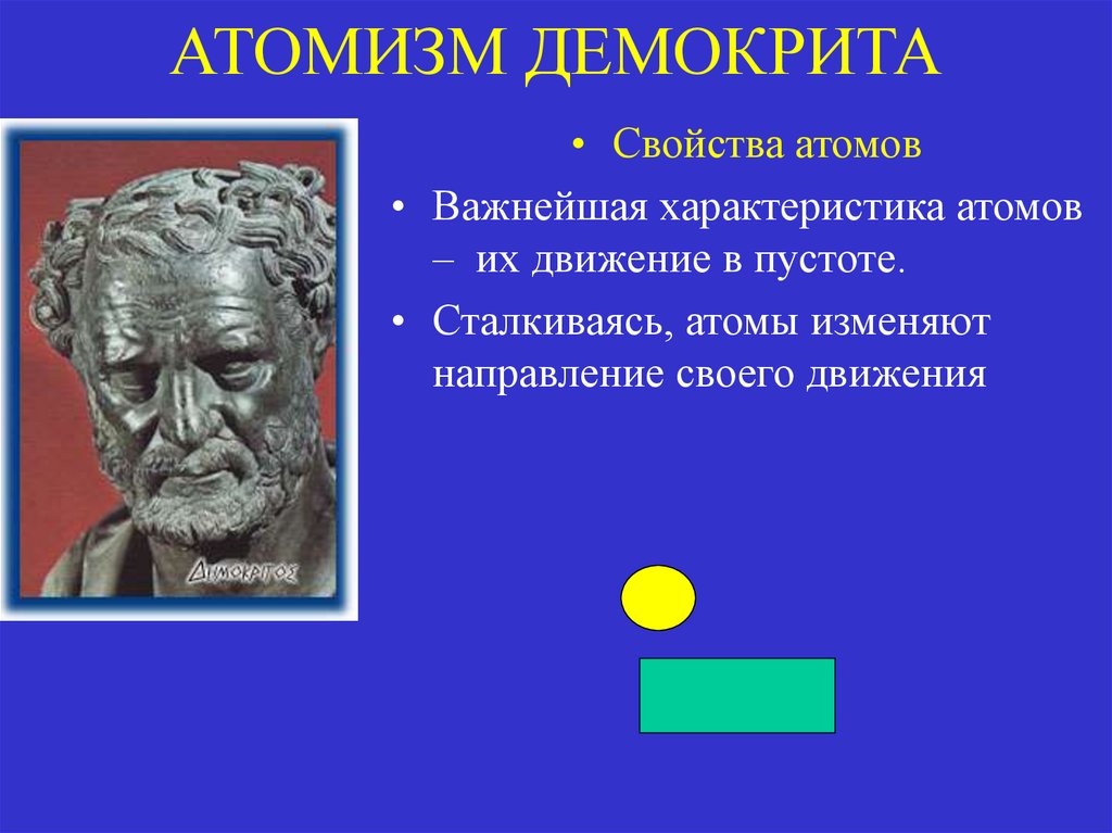 Одним из виднейших представителей древнегреческого атомизма был. Атом Демокрита. Атомизм в античной философии. Математический атомизм. Теория атомизма.