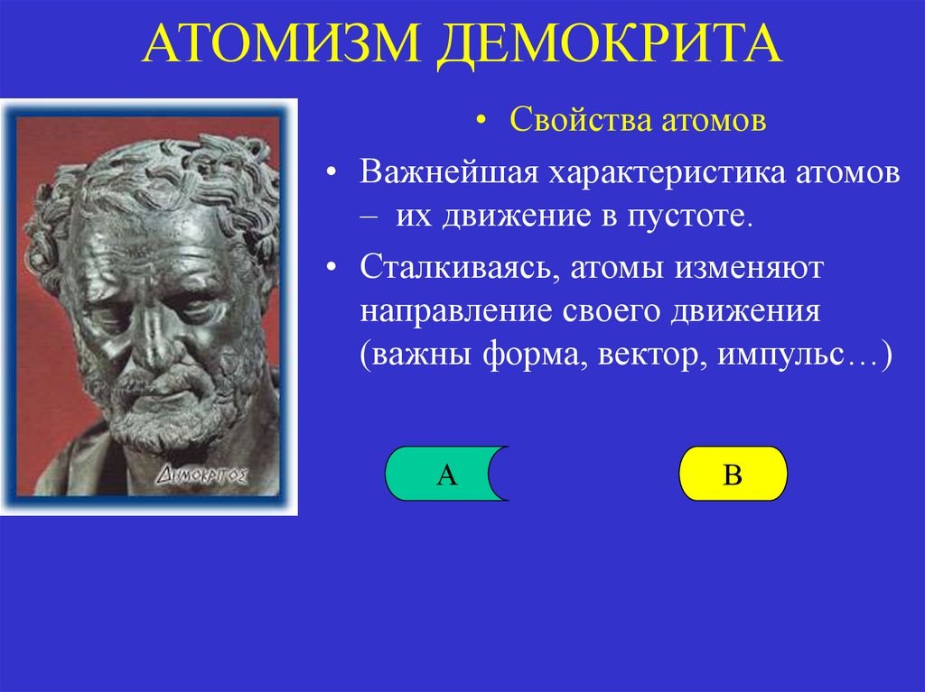 Атомисты философская школа. АТОМИСТЫ Демокрит. Атомизм Демокрита. Математический атомизм Демокрит Аристотель. Теория атомизма.