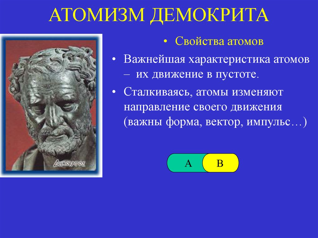 Концепция атомизма. Атомизм Эпикура. Атомизм в античной философии. Атомизм Демокрита. Атомизм древней Греции..