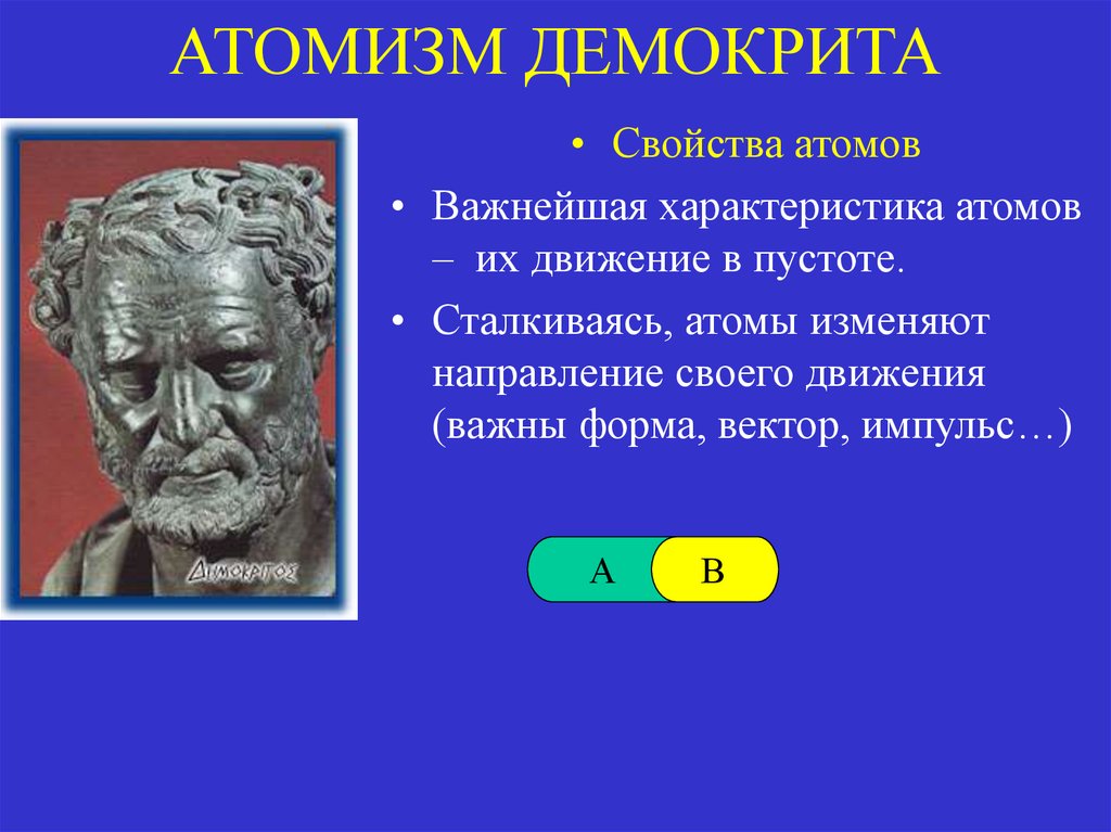 АТОМИЗМ ДЕМОКРИТА