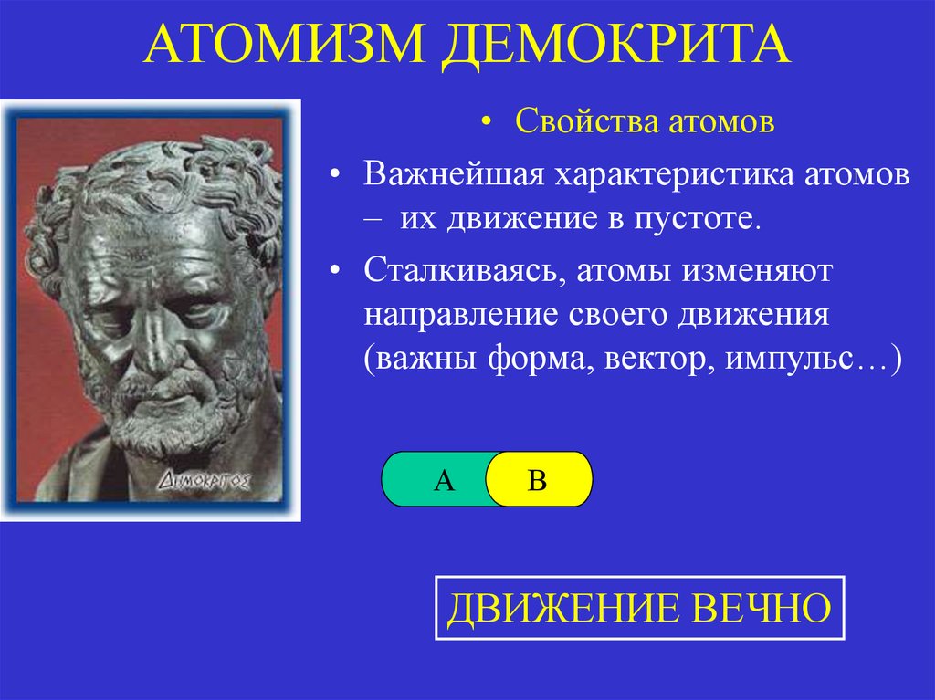 Демокрит презентация по философии