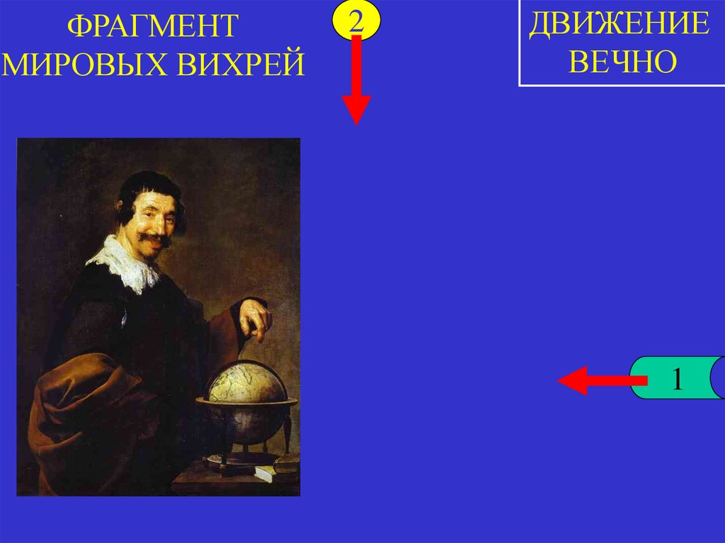 ФРАГМЕНТ МИРОВЫХ ВИХРЕЙ