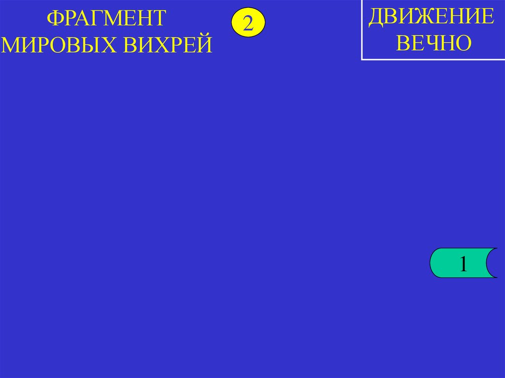 ФРАГМЕНТ МИРОВЫХ ВИХРЕЙ