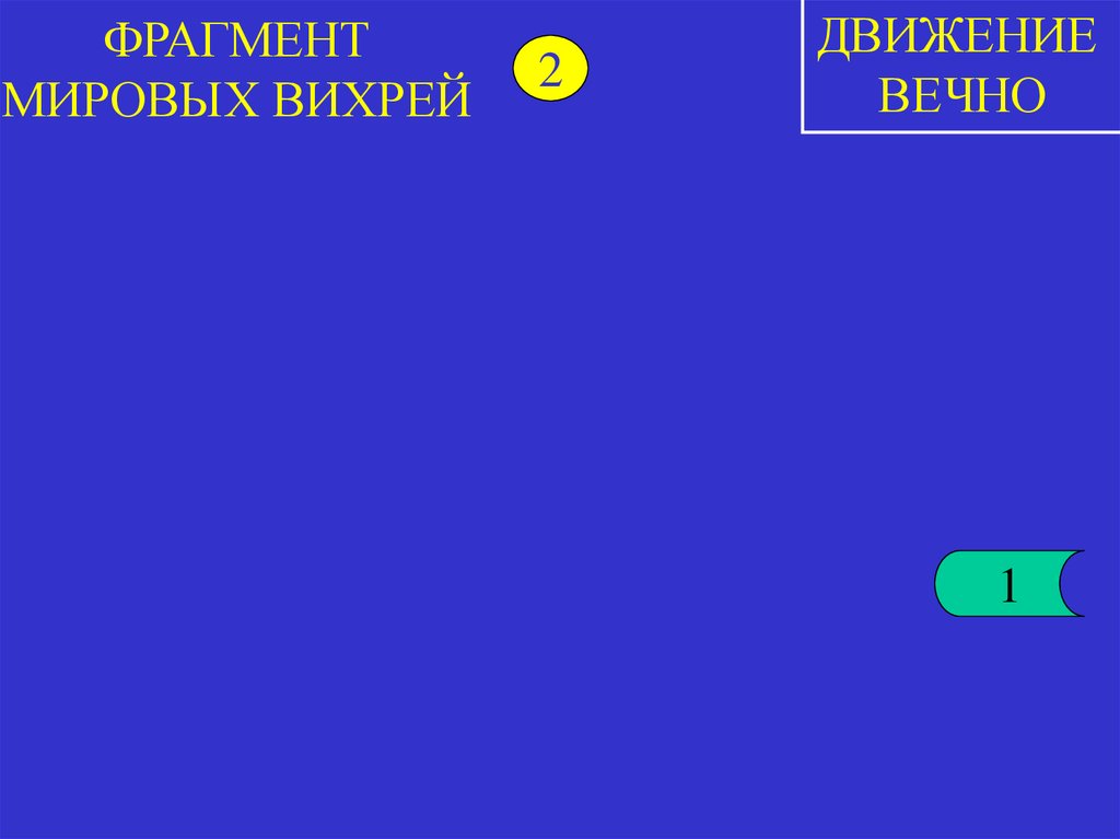 ФРАГМЕНТ МИРОВЫХ ВИХРЕЙ