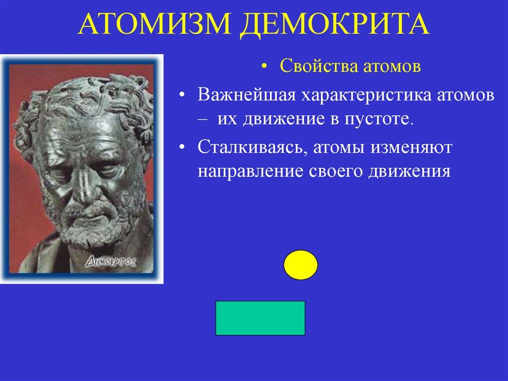 Школа атомизма. Атомизм в античной философии. Математический атомизм Демокрит Аристотель. Атомизм Демокрита доклад. Идеи атомизма поддерживали древнегреческие философы.