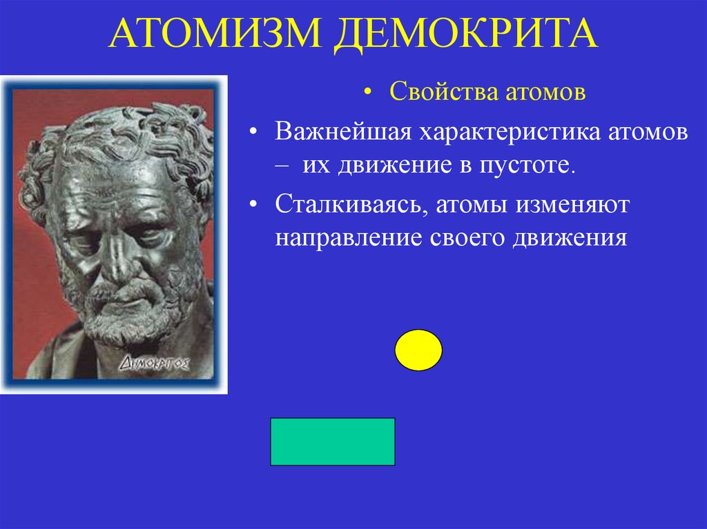 АТОМИЗМ ДЕМОКРИТА