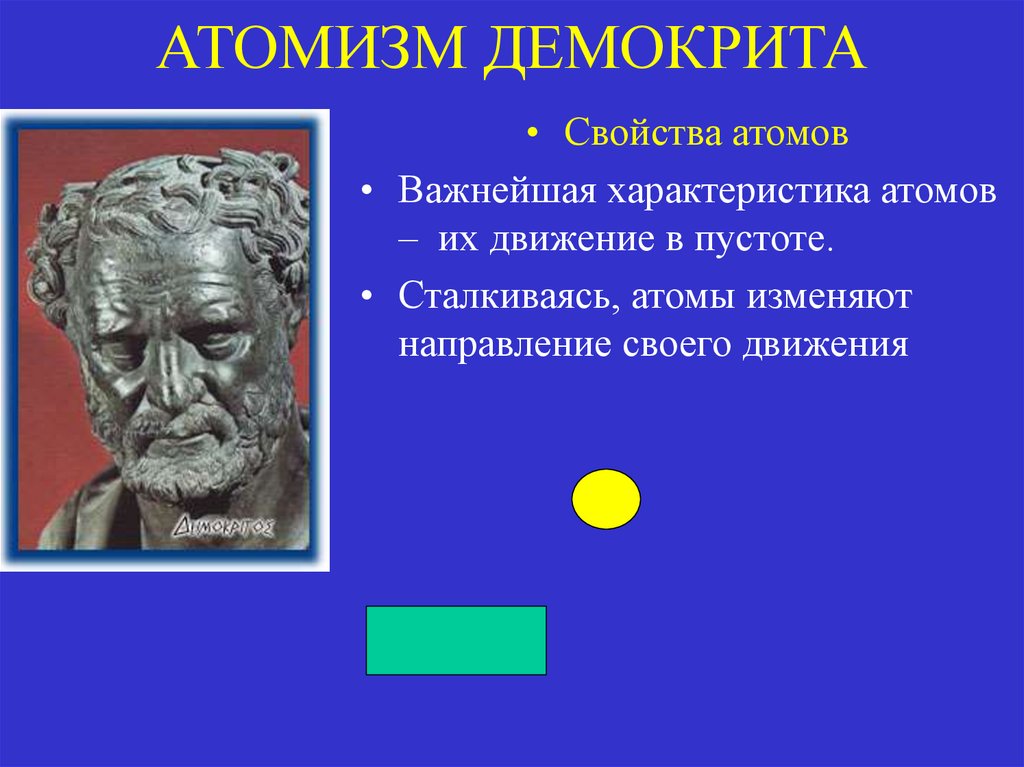 Одним из виднейших представителей древнегреческого атомизма был. Элеаты атомизм Демокрита. Античный атомизм. Атомизм Демокрита презентация. Атомизм Демокрита кратко.